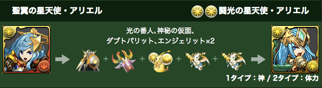 パズドラ 時女神 ラグドラ究極進化 進化素材をチェックしよう Appbank