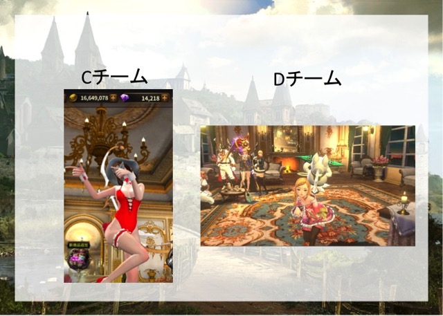 アクションRPG HIT（ヒット）オフ会 AppBank