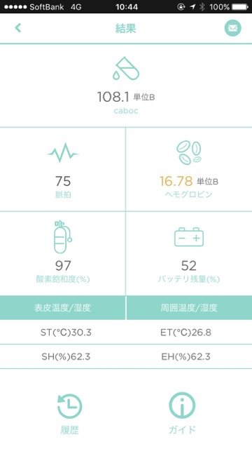 体内に取り込んだ糖質の変化を指1本で確認できる『caboc』を体験