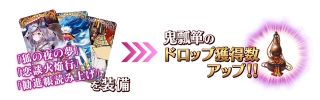 【FGO】羅生門イベント復刻決定。サーヴァントの強化上限が開放