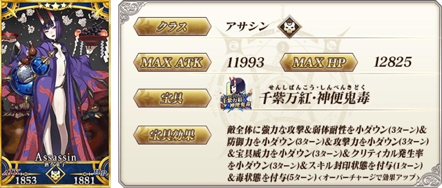 【FGO】羅生門イベント復刻決定。サーヴァントの強化上限が開放