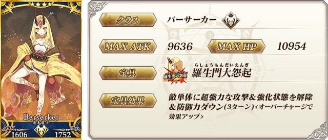 【FGO】羅生門イベント復刻決定。サーヴァントの強化上限が開放