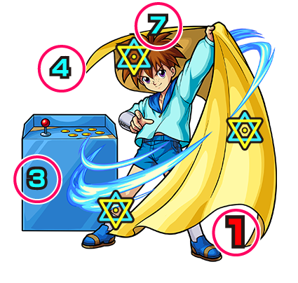 ボスの攻撃パターン