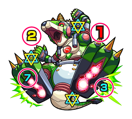 モンストカンガルーエンジンボス攻撃パターン