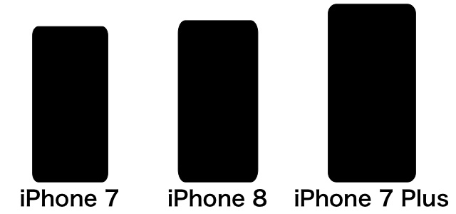 iPhone 8のサイズと重さはどれくらい?