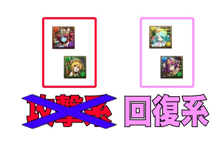 回復系？