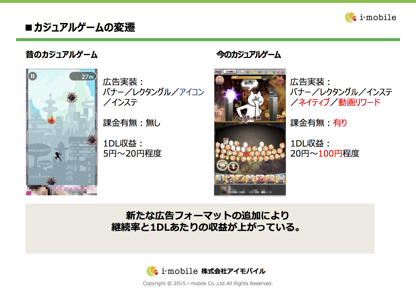 アプリ開発者向け ゲームアプリ広告の今と昔を語る Appbank