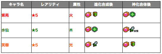 19.27.27