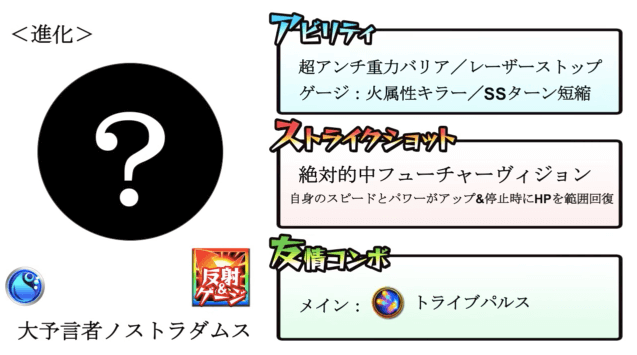進化ノストラダムス