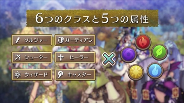 ひっぱってぶつけるアクションRPG『フィンガーナイツクロス』事前登録開始! 