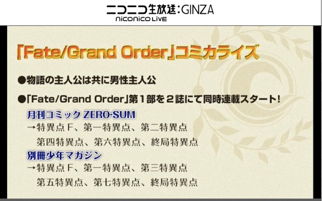 【FGO】