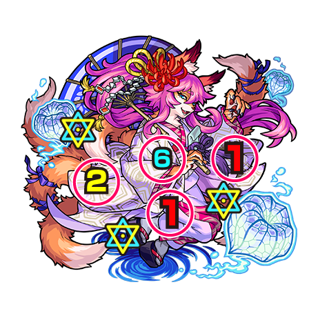 ボスの攻撃パターン(神化後)