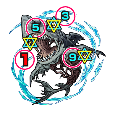 ボスの攻撃パターン
