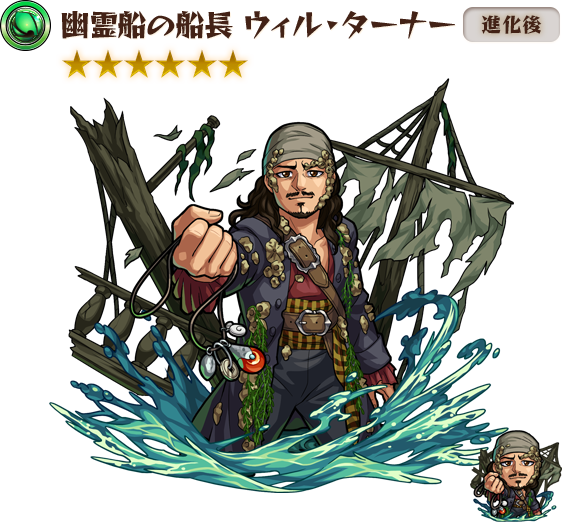 ウィル・ターナー