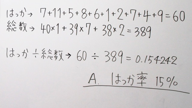 【ハッカの日】サクマドロップスのハッカ率を全力で調べてみた! ペパーミントデー サクマドロップス何種類 何個ずつ- 11