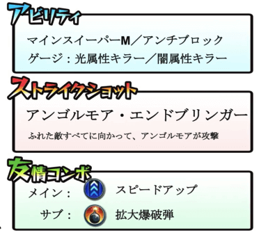 ノストラダムス神化ステータス