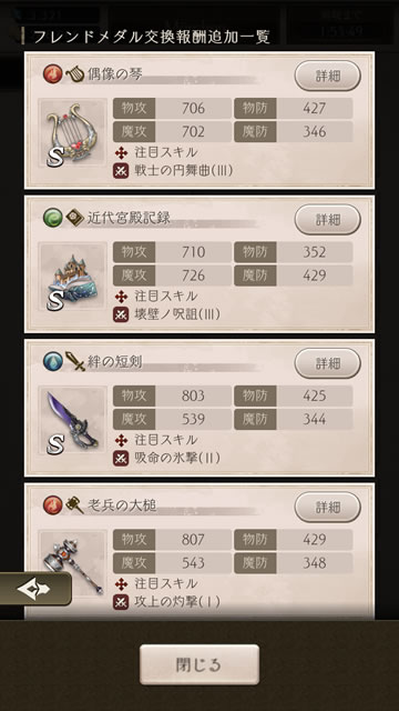【シノアリス】200万ユーザー記念魔晶石100個プレゼント07