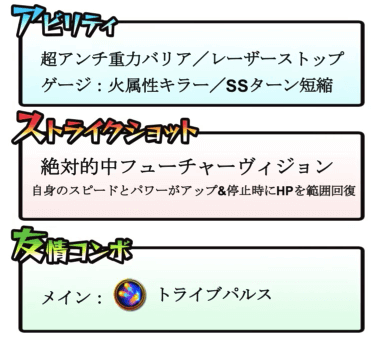 ノストラダムス進化ステータス