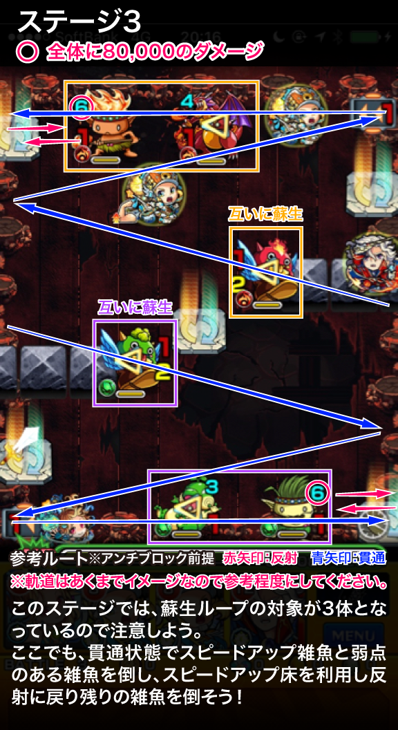 イザナミ廻ステージ 3