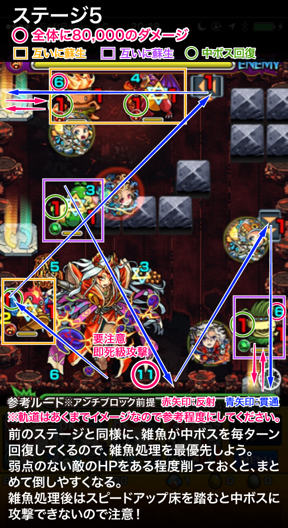 イザナミ廻ステージ5