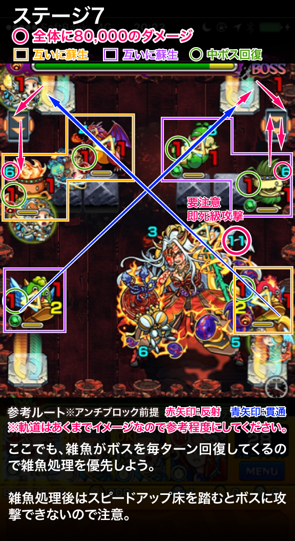 イザナミ廻ステージ 7