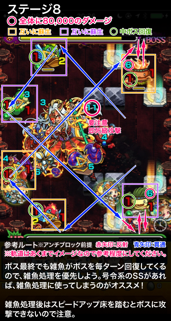 イザナミ廻ステージ 8