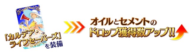 【FGO】水着イベント第二部は7/20開始。弓王やマルタが当たるピックアップ召喚2も