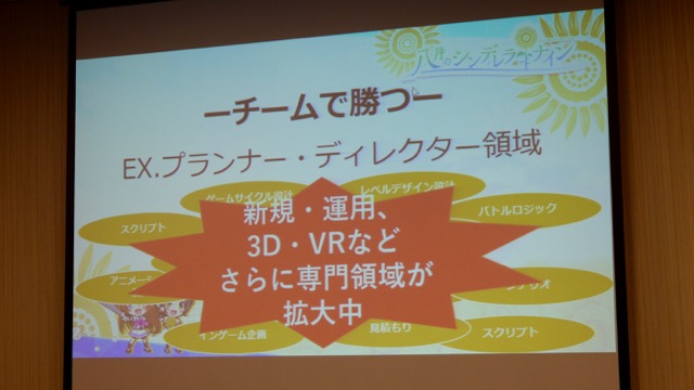 『ハチナイ』アカツキ流ものづくり哲学。ゲームの力で世界に幸せを