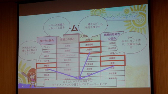 『ハチナイ』アカツキ流ものづくり哲学。ゲームの力で世界に幸せを