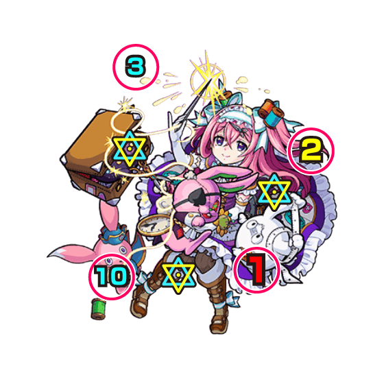アップリケ 中ボスの攻撃パターン