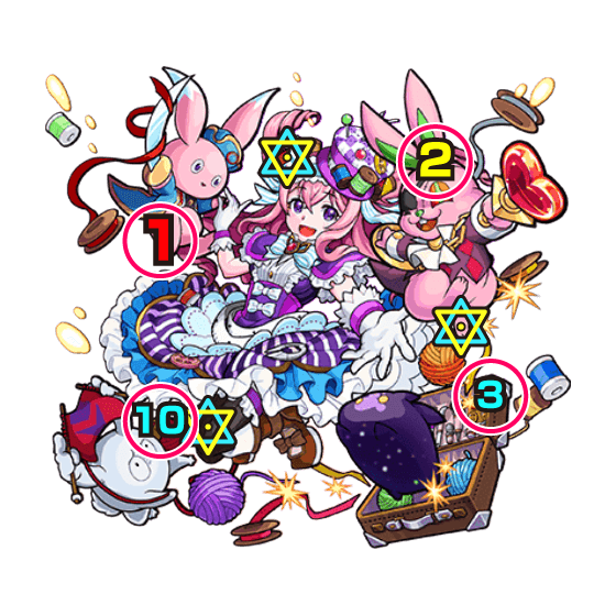 アップリケ ボスの攻撃パターン
