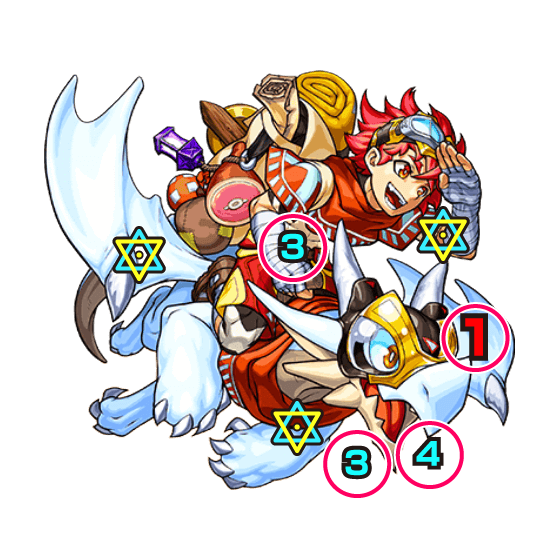 フラッグ&エクスドラゴンボス攻撃パターン