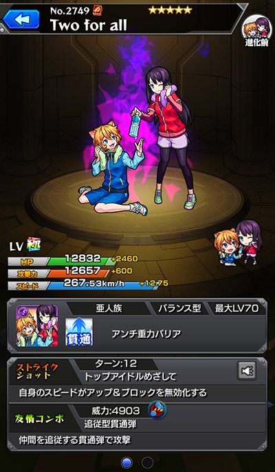 Two for allのステータス