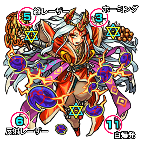 イザナミ廻中ボス