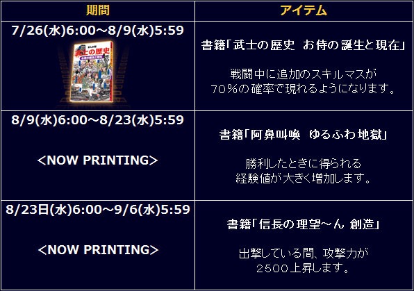 お侍ギャグの名手 ほりのぶゆき画業30周年 本人が 信長の野望 1x に登場 Appbank