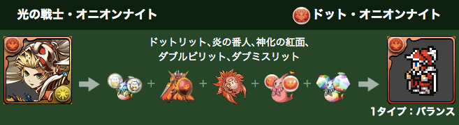 onion