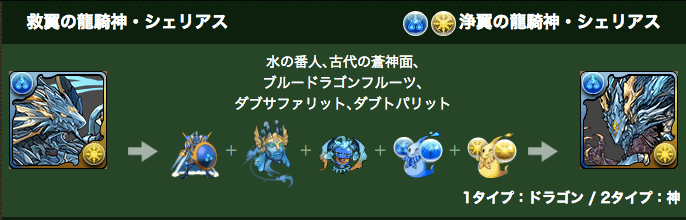 パズドラ速報 シェリアス ルーツ シェリアスが究極進化 素材追記あり Appbank
