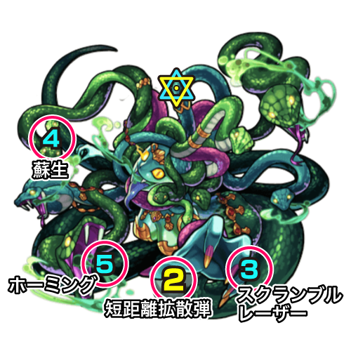 中ボスメデューサ