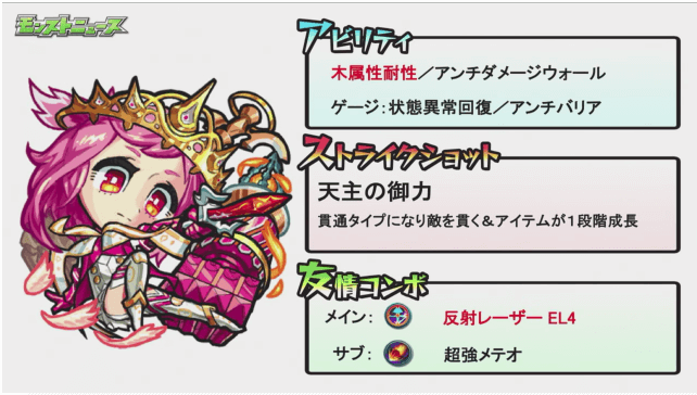 獣神化ミカエル