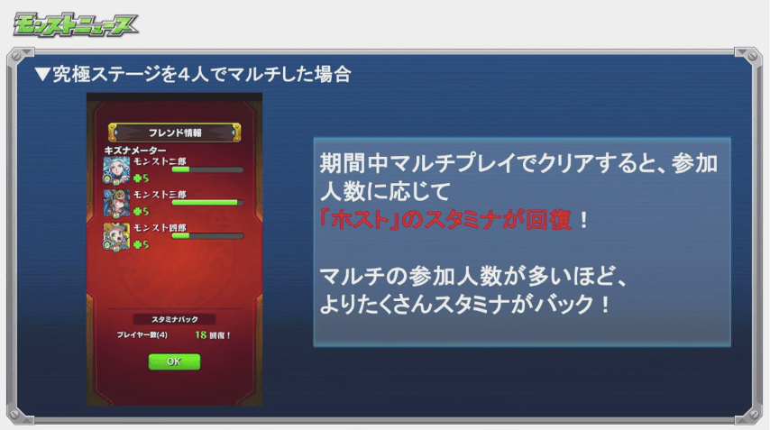 モンストニュース 8 31 新イベント情報 オーブ消費0ガチャもくるぞ Appbank