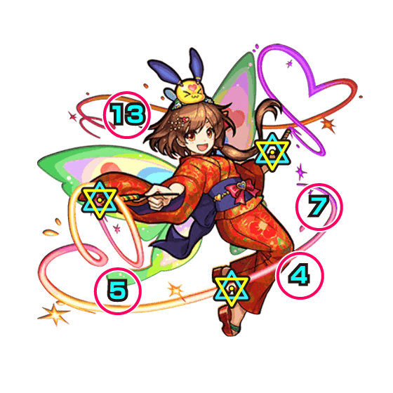 中ボスの攻撃パターン