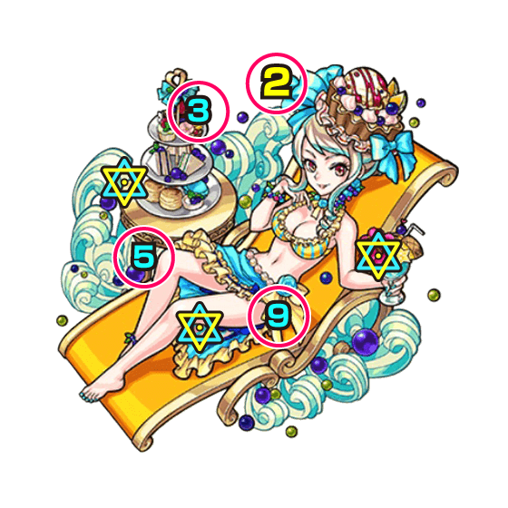 中ボス攻撃パターン