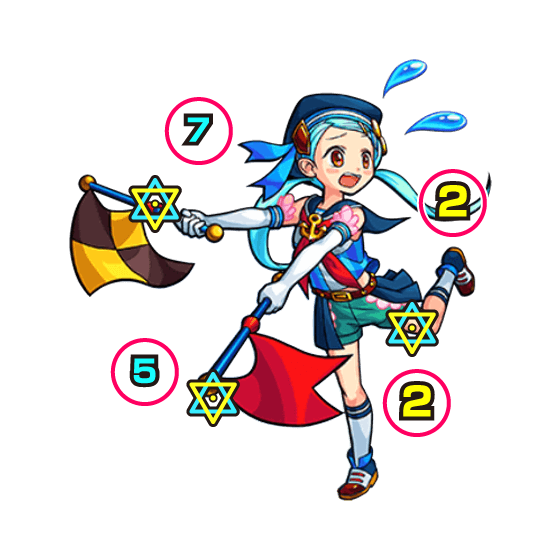 中ボスの攻撃パターン