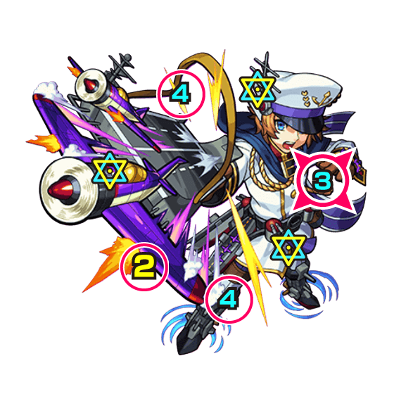 ボスの攻撃パターン