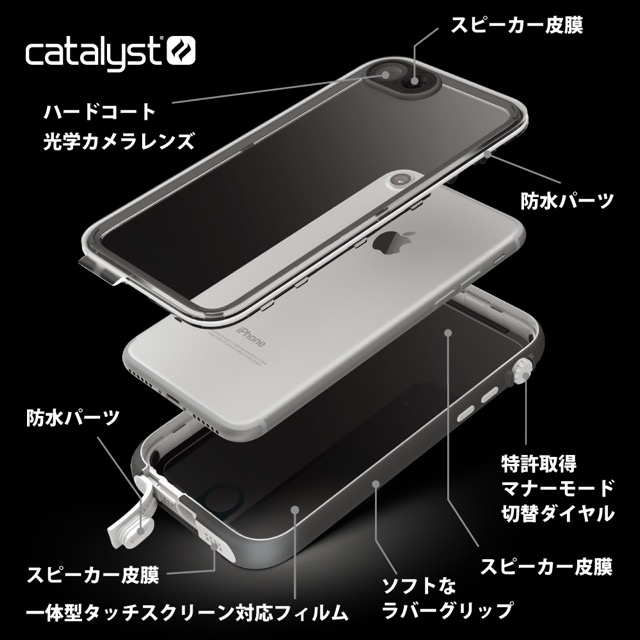 最強完全防水タフネスケース『Catalyst(カタリスト)』