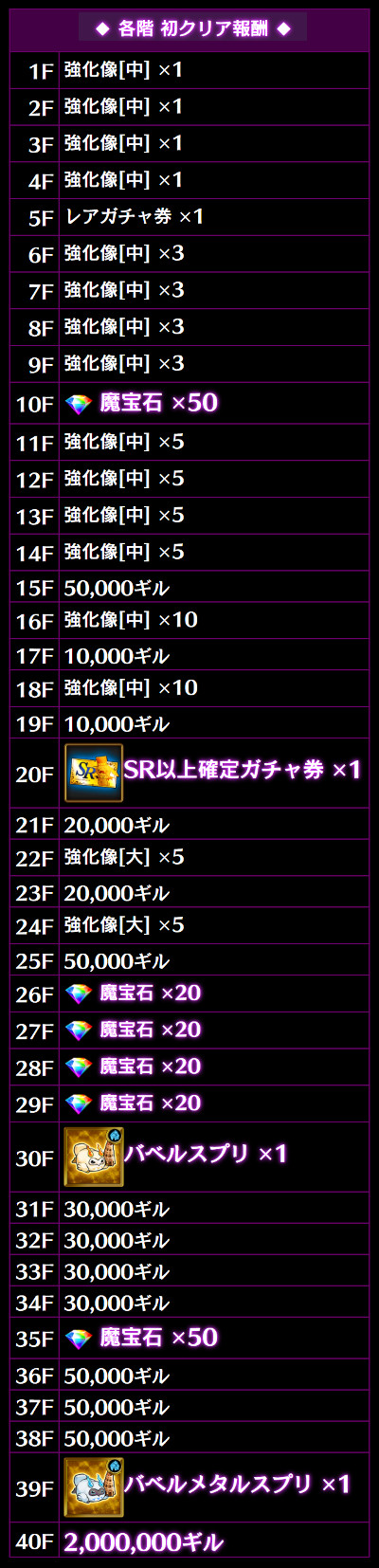 kurokishi - 10