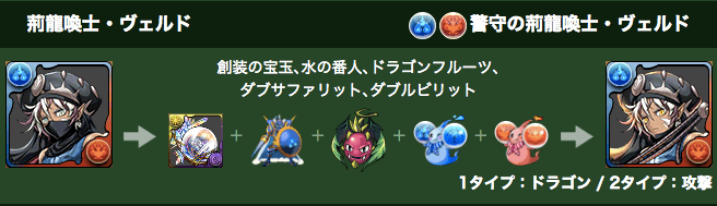 ヴェルド 進化素材