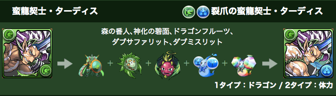 ターディス 進化素材