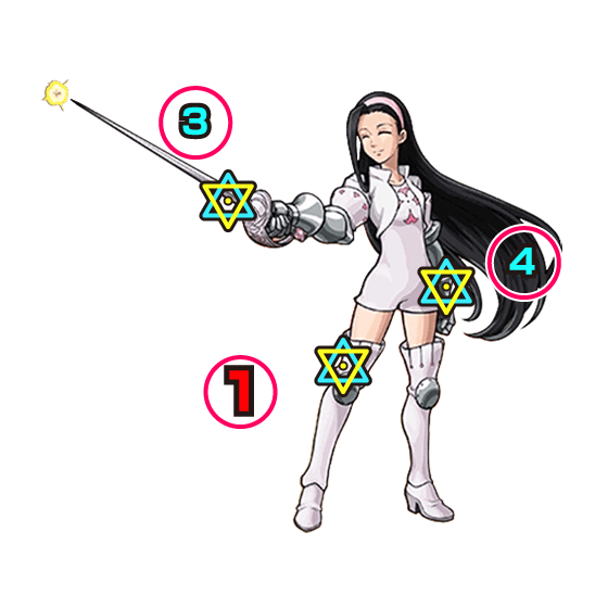 中ボスの攻撃パターン