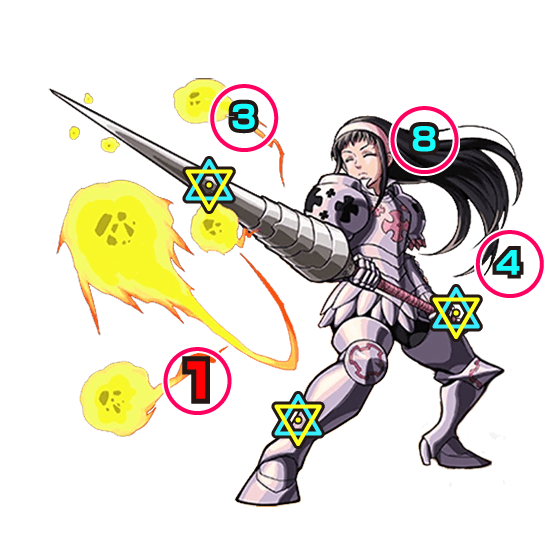 ボスの攻撃パターン